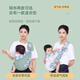 Aiyuanmei Newborn Baby Carrier Baby Horizontal Front Holding Style, Easy and Lightweight for One Person to Hold a Baby When Going Out, Freeing Hands Glaze Green - Cloth Style, Easy to Hold Horizontally/0~36 Pieces