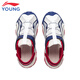 Li Ning children's shoes, children's sandals, boys and older children's summer new style Baotou soft bottom mesh breathable beach sandals standard white/picture blue 44-3 36