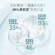 施华蔻（Schwarzkopf）水光弹润洗护套装(洗600ml+润400ml)(玻尿酸 改善毛躁 柔顺温和)