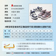 ABC KIDS children's shoes for boys and girls spring and autumn breathable Velcro children's sports shoes 3668PY rice blue gray 33 size