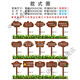 Solid wood care for flowers and grass warning sign, garden greening and ground sign, grass lawn prompt sign, advertising placard customization, small size 30X20cm, pole height 50cm, place an order
