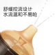Shixi water cup accessories (duckbill nozzle) are adapted to the water cup bottle body