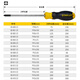 Stanley (STANLEY) small screwdriver cross, industrial-grade strong magnetic precision, multi-functional household small screwdriver, screwdriver, professional repair tool, cross PH0x75mm 60-800-23