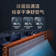 Haier central air conditioner Yunshu Pro+ net power saving one to four household multi-split one to five duct machine one to six fully DC variable frequency embedded long-lasting formaldehyde removal whole house purification 5 hp first-class energy efficiency new product Yunshu Pro+ one-to-four fast and long-lasting formaldehyde removal