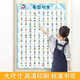 Shantoulin Village Children's Baby Reading Pictures and Reading Literatures and Hanging Pictures Kindergarten Children's Early Education Character Recognition Chinese Character Table Learning Artifact Wall Stickers Children's Pictures and Reading Literatures + Primary School Students Must Memorize Ancient