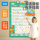 Leleyu smart English learning machine children's toys early education wall chart English alphabet phonetic symbols audio point reading birthday gift