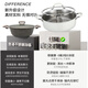 Sonorous Yuanyang Pot Olla caliente de acero inoxidable 316L, olla caliente engrosada para el hogar, cocina de inducción, estufa de gas, olla de sopa antiescaldado universal de doble oreja, olla Yuanyang de acero inoxidable 316L engrosada, 30 cm