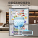 MeiLing worry-free built-in refrigerator 500 liters cross-door four-door household ultra-thin zero-level built-in 60cm first-class energy efficiency air-cooled frost-free large capacity net odor subsidy refrigerator BCD-500WP9CZX-Ya Yun Gray