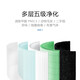 Siborun is suitable for Mijia Xiaomi air purifier filter element 4pro/5s filter element to remove haze, remove aldehyde, odor and remove bacteria filter