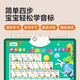 Leleyu smart English learning machine children's toys early education wall chart English alphabet phonetic symbols audio point reading birthday gift