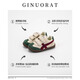 Ginuorat 2025 Spring and Autumn New Boys and Children's Shoes Forrest Gump Shoes Simple Line Shoes Girls Toddler Shoes