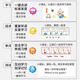 Leleyu smart English learning machine children's toys early education wall chart English alphabet phonetic symbols audio point reading birthday gift