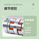 Biaoyan coupling COUPLING R19.19-12