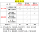 西电833考研真题答案834西安电子科技大学数据结构计算机组成原理 套餐2:至尊视频班