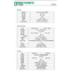 凌誉勋定制数字功率计PF9901/PF9810智能电量仪电参数测量仪 PF9901(20A)交流单相