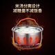 FANCYCHIC 15,000 stainless steel steamer rice cooker rice soup separation steaming rice artifact steaming rice steaming grid steaming rack draining rice rice steamer 1.5L suitable for 1-2 people