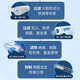 Элемент фильтра для очистки воды Xinyuan подходит для полного набора четырехуровневого KTR3820/2800/3800/3890 Обратный осмос машины KRT3820 [1+2+4] 3 единицы