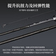 钓之屋DN泛用路亚竿DRAGON远投竿高感度鲈鱼翘嘴鳜鱼海鲈竿变调 2.16m DN泛用系列S722ML直柄竿