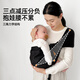 婧麒（JOYNCLEON）婴儿背带抱娃神器解放双手新生儿前抱式带小月龄宝宝外出背巾 【透气可收纳】暗夜黑-多功能背