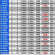 
Intel Core 9/8/7/6 generation CPU processor i3 i5 i7 i9 series 9400F 9700KF disassembled loose chip i9 9900KF [split chip + free silicon grease]