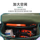 Master Dai electrician's special canvas tool bag multi-functional repair and installation wear-resistant thickened hardware shoulder messenger bag DSF017 white large size upgrade