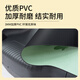 
Tailing A1 Youxiang CE version battery electric vehicle foot mat foot pedal mat pedal mat pedal mat modification accessories decoration Tailing A1 special Lingnabelle C1047