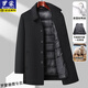 ROMON (ROMON) mid-length double-sided woolen coat for men's winter thickened wool duck down jacket for middle-aged and elderly people to removable inner liner men's clothing gray Thickened XL 180 (recommended 135-150Jin [Jin equals 0.5 kg])