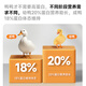 Pinyunmei pet Cole duck special food for adult and young pet duck feed Cole duck opening egg laying full price nutritional food adult duck special food for Cole duck 2Jin Jin equal to 0.5 kg