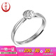 Yuan Shengfu's new PT950 fashionable round imitation diamond platinum ring, versatile platinum ring for women, 2.59 grams