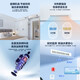 Haier central air conditioning 3 HP one-to-two household duct machine 3 HP duct machine slim body embedded air conditioner Lejia RFC80DXA full DC variable frequency air conditioner including installation, large 3 HP, one room and one living room, 30-42, flexible matching