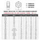 Sailoto nut collection hexagonal nut screw cap nut cap nut 48 grade galvanized nut M8M10M12M14M16M20 national standard M650Jin Jin equal to 0.5 kg, about 13150 pieces