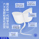 Tmaxx catheter-type tampons, recommended by newbies for swimming built-in sanitary napkins, large quantity 20 packs