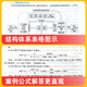 
[Jingcang Sufa Tomorrow] First Construction Textbook 2025 First-class Construction Engineer 2025 Textbook + new version of Global Online School Past Years ** Test Paper Water Conservancy and Hydropower Engineering Practice + Project Management + Engineering Economy + Regulations Complete Set of 8 Books The genuine edition of China Construction Industry Press can be used for the 2024 Past Years ** Test Paper 12347