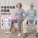 Initial concept of resistance circle for middle-aged and elderly limbs resistance device Pilates circle for men and women yoga training inner thigh elastic circle basic model - blue - resistance about 6 kilograms