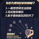 Nufeng Yoyo Children's Glowing Yoyo Yoyo Live Sleep Automatic Swivel Boy Toy UU Ball Beginner Blue Yoyo Light Edition
