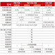 AS856风速计测量仪器手持式高精度风量风力工业管道流量 气象仪 ST9866 风速/大气压/温