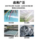 Fan and water pump controller, one for fire and sewage discharge, star triangle, single speed, double speed, one control, two fan controllers. Split single speed fan controller. Add to favorites for priority delivery.