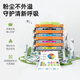 
Tianwei TN289 Powder Box Suitable Brothers L3528CDW 3568CDW Toner HL-L3228CDW 3288CDW Toner TN289-Large-Four Color Set-9900 Pages