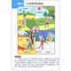 
2025 version of the Learner Series comic illustrations Elementary School English 1300 core words split shorthand written in Shanghai Academy of Social Sciences Press based on the requirements of the new curriculum standards Comic illustrations [Elementary School English 13 core words] split shorthand General for Primary School
