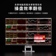 Haoduo Screen 18.5-inch portable all-in-one anti-glare screen for financial stock trading and futures reading, multi-screen computer, four-screen stock split-screen display, trader reading and stock trading assembly computer, portable four-screen-Star Silver, Mavericks 13th generation i9 version, 18.5-inch high-definition screen, travel version (including exclusive all-aluminum suitcase)