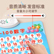 Xingzhou Digital Wall Chart 1-100 Audio Cognitive Reading Toy for Children 1-3-6 Years Old Early Education Enlightenment Literacy Sound Wall Sticker Value Set of 5