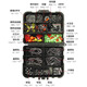 Xionghuo Haiji Fishing Accessories Fishing Gear Box Set Jiji Fishing Box Sea Fishing Small Accessories Luya Accessories Fishhook Texas Fishing Group Ji 205 Pieces