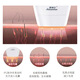 Aimanfun FDA510k Laser Hair Removal Device Home Whole Body Photon Hair Removal Device Hair Removal Machine Standard-Chinese Instructions