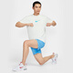 
Nike (new product) 2025 summer men's short-sleeved sweater HV4882-121 HV4882-121 S
