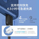 安克充宝充移源毫安时适SN6627 20W充电宝黑色A1244 10000mAh