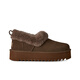 UGG autumn women's comfortable furry collar thick-soled round-toe casual lazy furry shoes 1166733 DRKT | dark toffee brown 38 The shoe is a little small, it is recommended to take a larger size