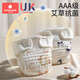 Kechao Diaper Pure Cotton Newborn Babies Washable Special Gauze Diaper Mustard Pocket Cloth Ring Pants Diaper 5 White [Super Breathable Rejection Red P1 Tablet M:37CMx36CM (suitable for 0-2 months 0-8 Jin [Jin equals 0.5 kg]