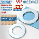 Tianzhuo Hardware carbon steel galvanized flat pad metal gasket extra large round thickened screw washer M3M4M5M6M8M10M12 M2*5*0.5 10000 pieces