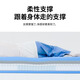 Box azul Memory Memory Foam Matches de primavera Batir suave y duro Moderado cómodo Feeling Sleepe Doble Square 60 Blue 1350 mm*2000 mm