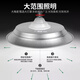 Yaming LED three-proof industrial and mining lamp UFO lamp E27 screw super bright factory workshop warehouse lighting chandelier 100w